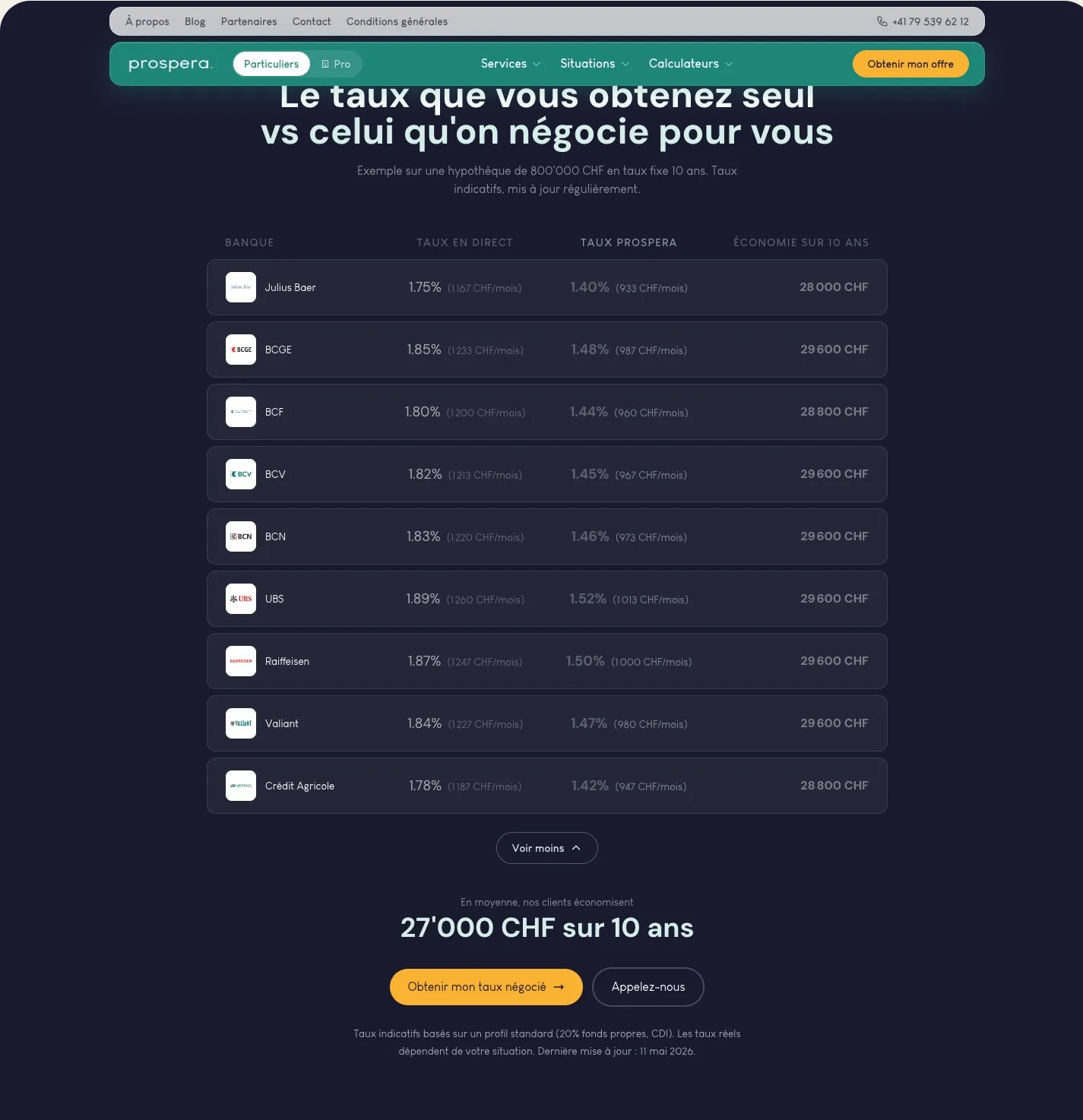 Comparateur de taux face à 9 banques suisses, économie moyenne 27 000 CHF sur 10 ans
