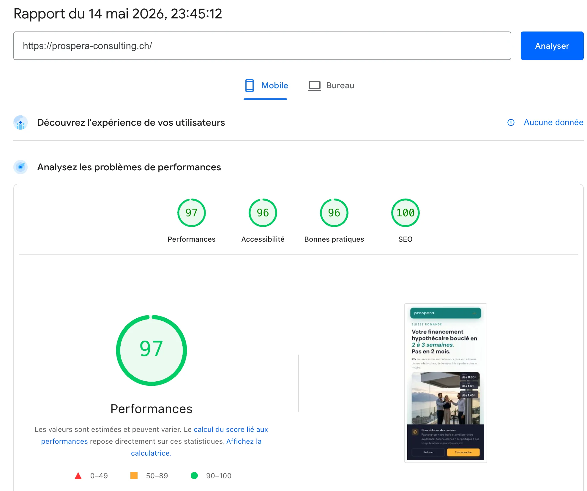 Rapport Google PageSpeed Insights pour prospera-consulting.ch : Performances 97, Accessibilité 96, Bonnes pratiques 96, SEO 100